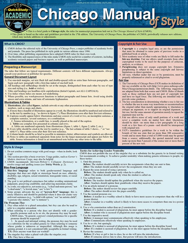Screenshot of laminated quick guide Chicago Manual of Style, showing tips